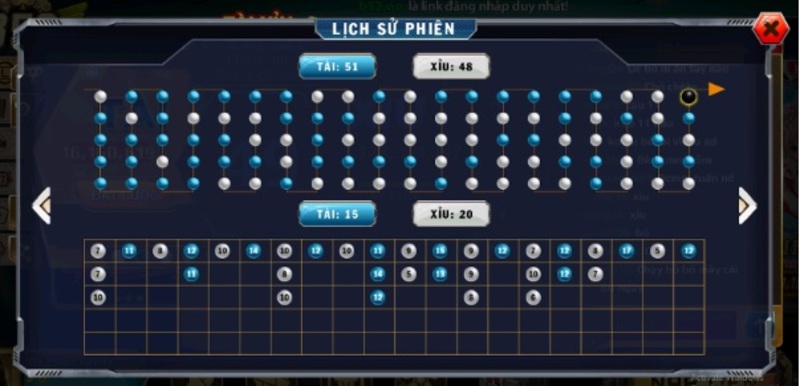 Bật mí cách bắt cầu tài xỉu md5 – chơi là thắng