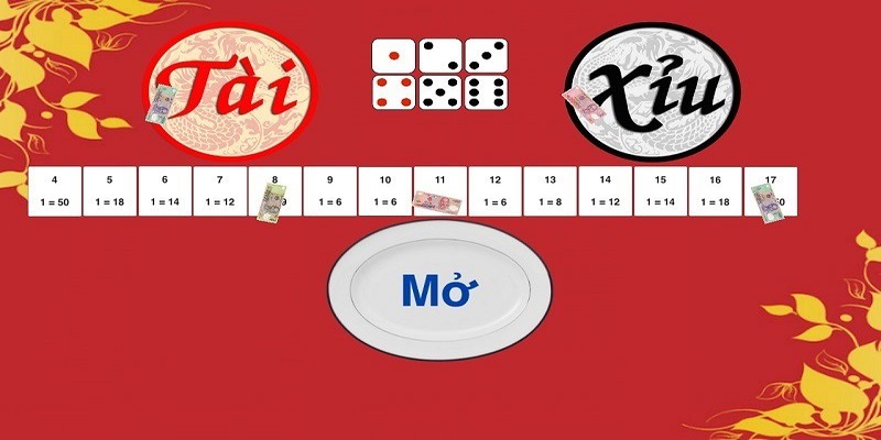 Tài xỉu Sun52 – Siêu phẩm giải trí đình đám hiện nay